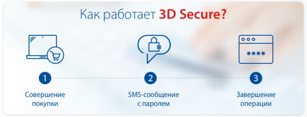 Карта не прошла аутентификацию 3DS или карта была отклонена платежной системой.